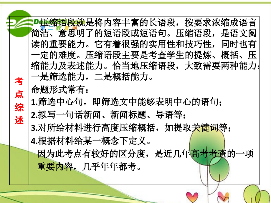 高考语文 语言文字运用压缩语段复习课件.ppt_第2页