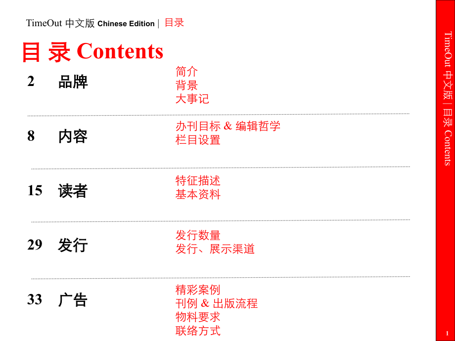 timeout中文版.ppt_第2页