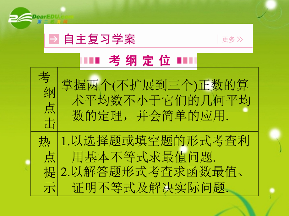 高三数学一轮复习 第六章 第二节 算术平均数与几何平均数课件 理(全国版) 课件.ppt_第2页