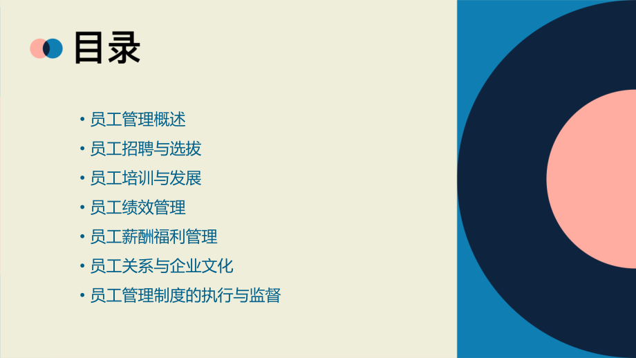 高速员工管理制度.pptx_第2页