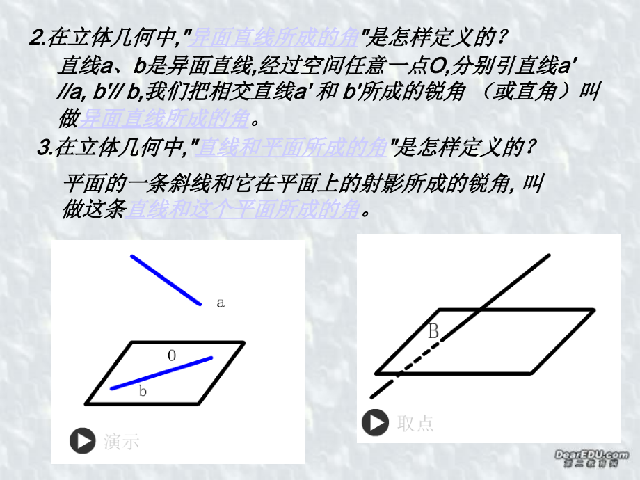 高二数学下学期二面角第一课时课件 人教版 课件.ppt_第2页