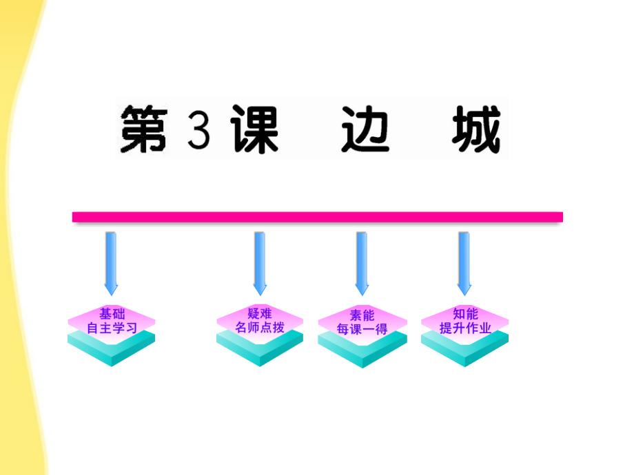 高中语文 13(边城)课件 新人教版必修5 课件.ppt_第1页