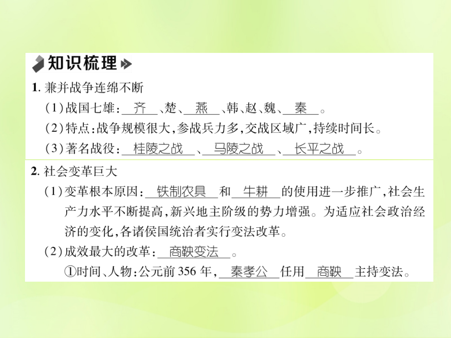 秋七年级历史上册 课时知识梳理 第2单元 早期国家与社会变革 第7课 战国时期的社会变化课件 新人教版 课件.ppt_第2页