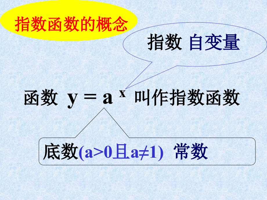 高中数学331指数函数1课件新人教版 课件.ppt_第2页