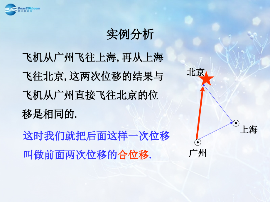 高中数学 第二章 向量的加法课件1 北师大版必修4 教案.ppt_第2页