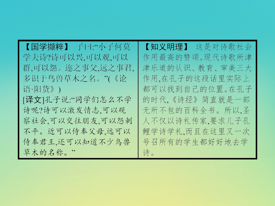 高考语文第3单元关照女性命运6古诗二首知识整合重难探究课件鲁人版必修3 课件.ppt_第2页