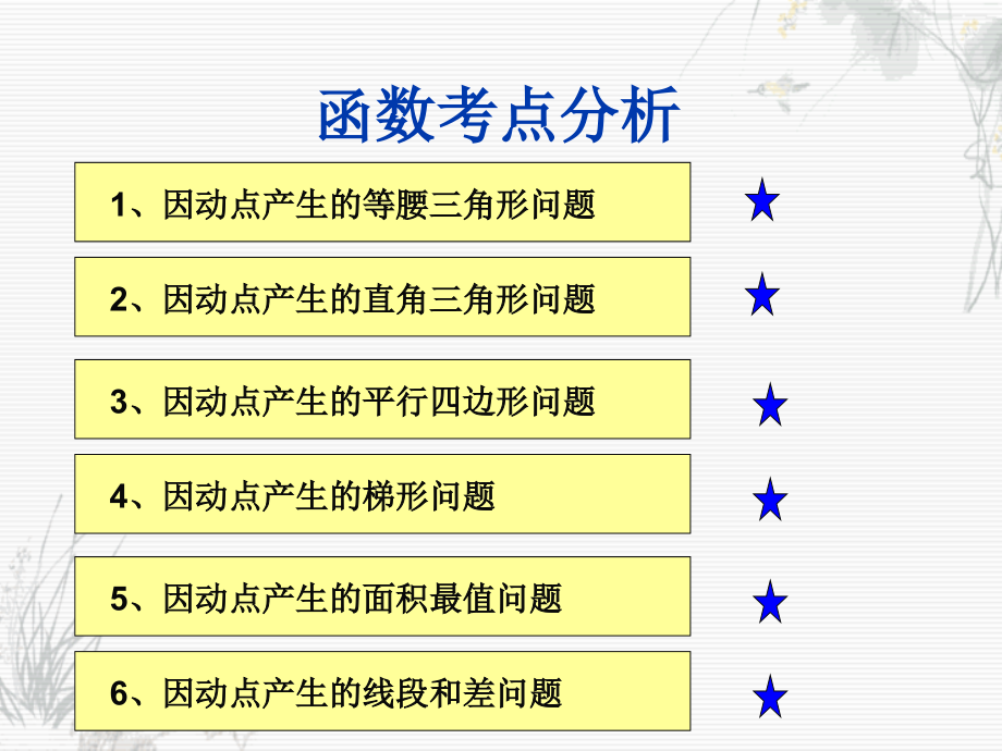 数学中考压轴题分析.ppt_第2页