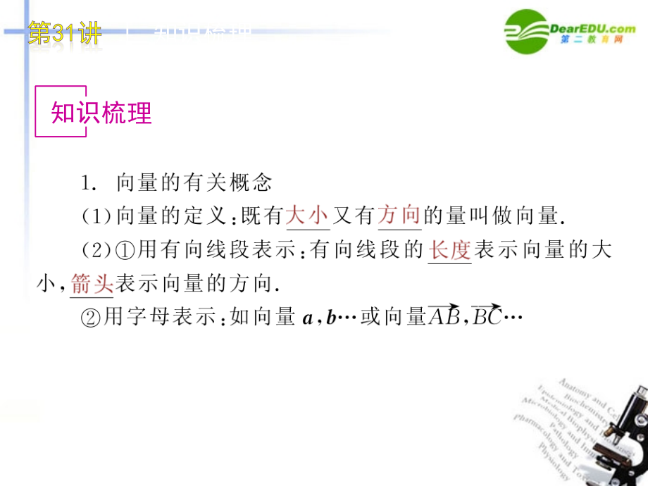 高三数学 第31讲 平面向量的概念及其线性运算复习课件 文 北师大版 课件.ppt_第2页