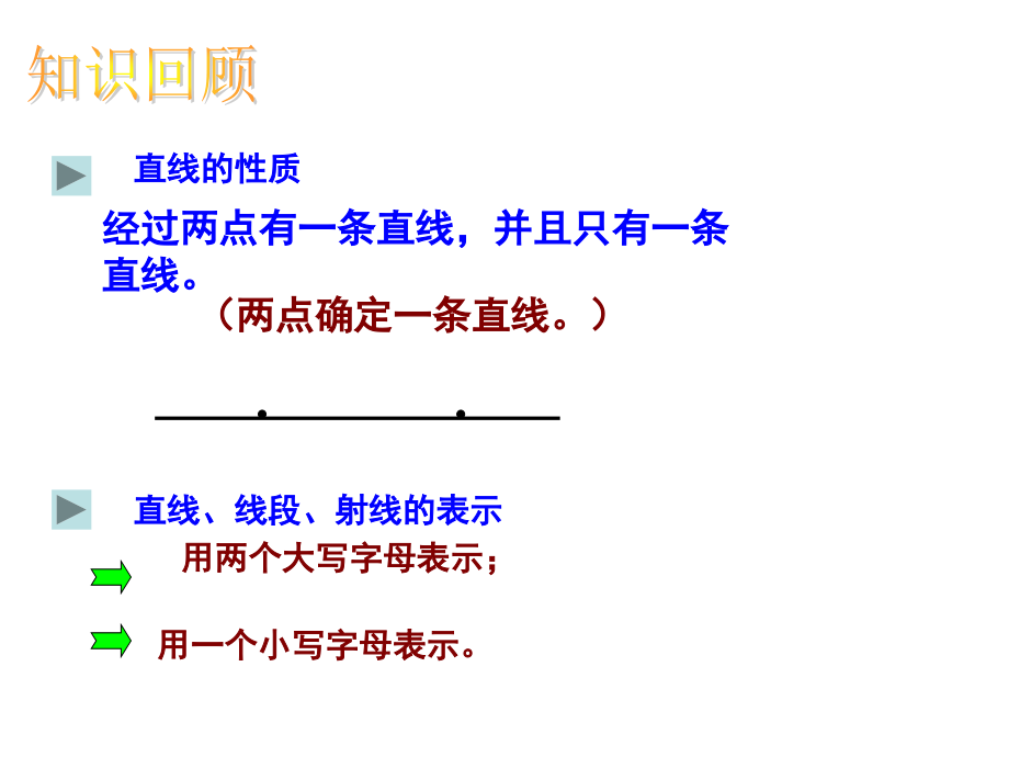 x4.2.2直线射线线段第二课时课件.ppt_第2页