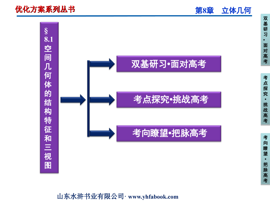 高三数学一轮复习 第8章8.1空间几何体的结构特征和三视图课件 文 北师大版 课件.ppt_第2页