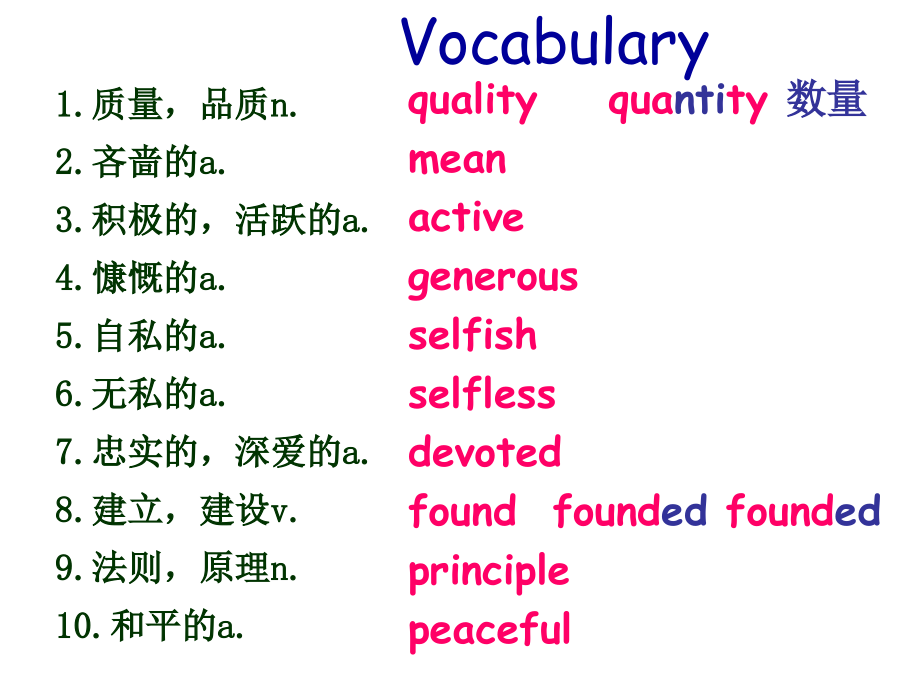 Unit5Revision.ppt_第2页