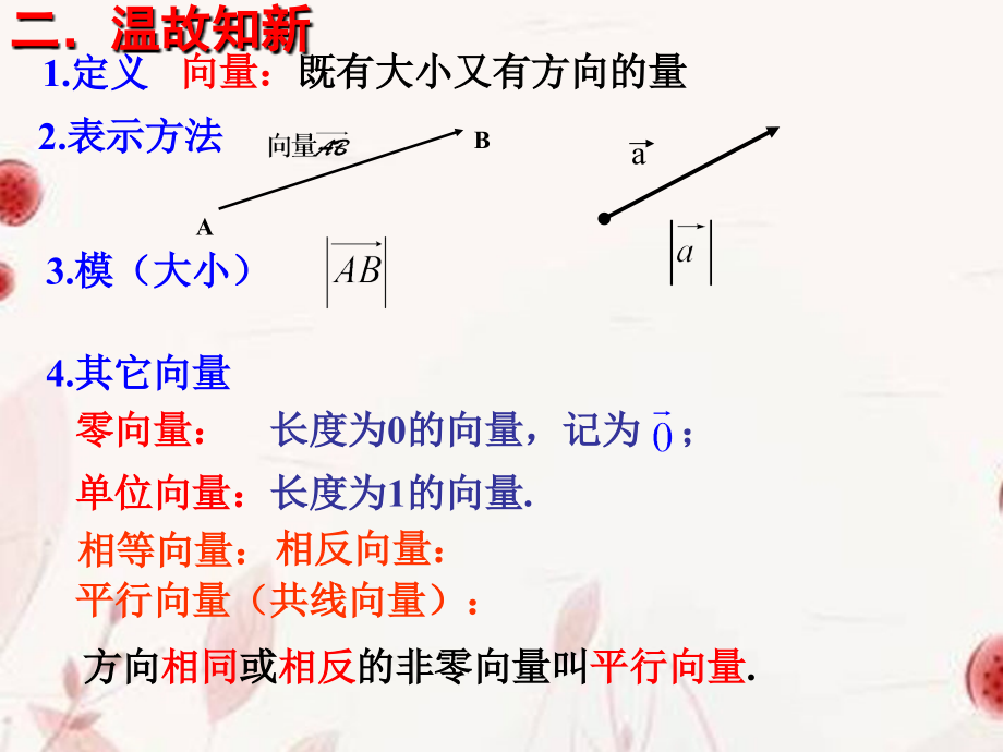 高中数学(空间向量及其运算)课件 新人教版选修2-1 课件.ppt_第2页