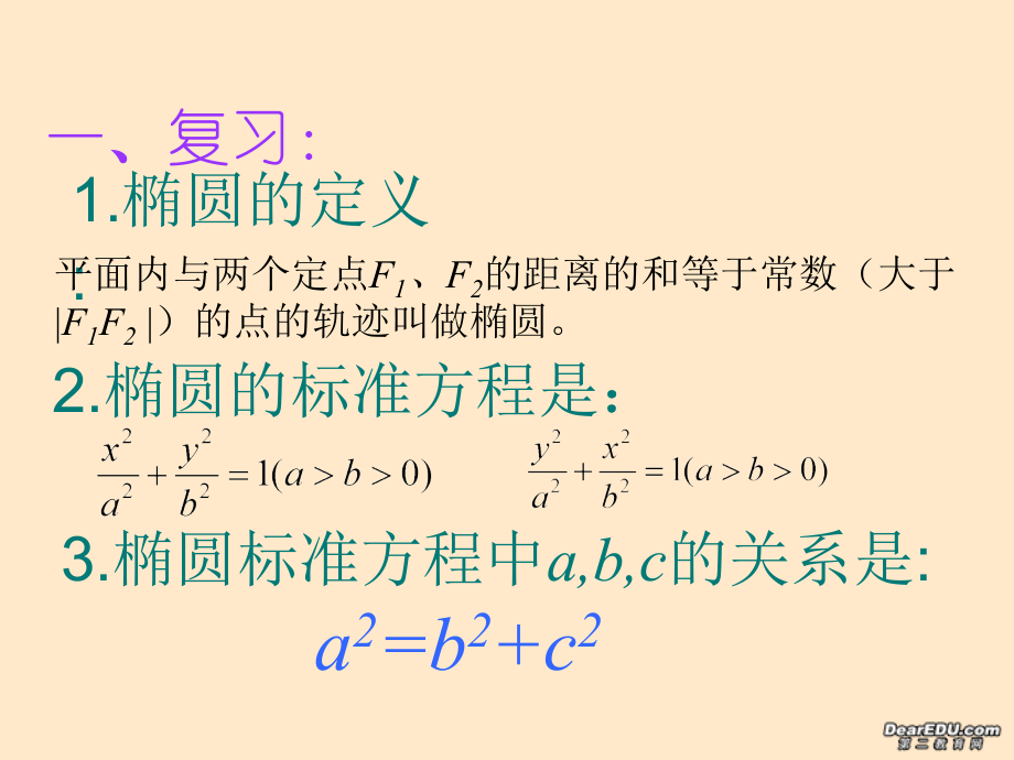 高二数学选修椭圆的几何性质 苏教版 课件.ppt_第2页