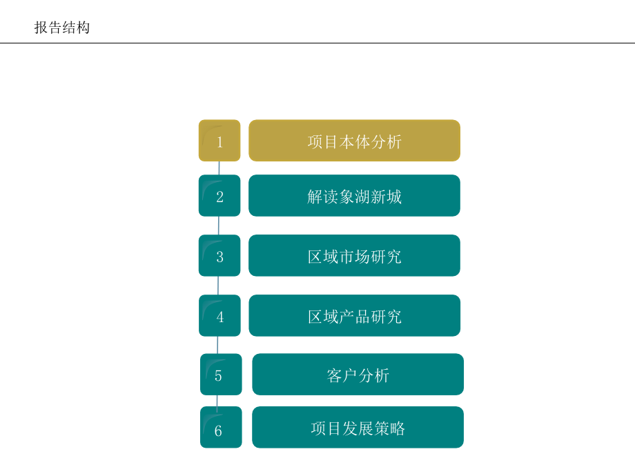 南昌澳斯屯象湖项目提案报告.ppt_第2页