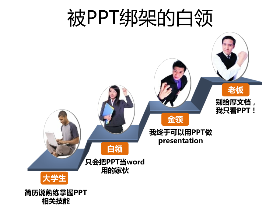 如何做好.ppt_第2页