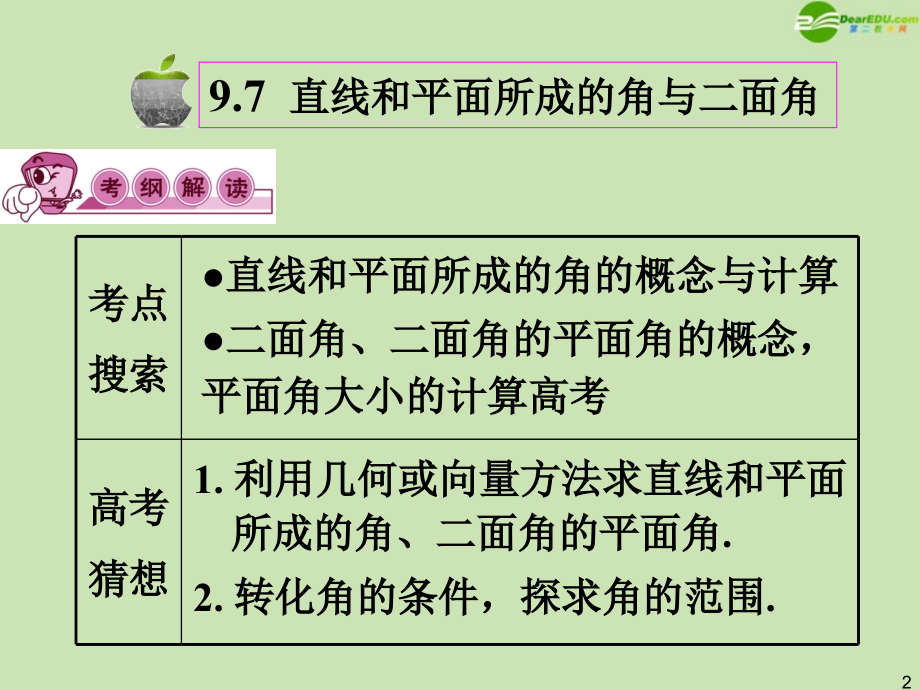 高三数学第一轮总复习 9.7直线和平面所成的角与二面角课件(第1课时) 课件.ppt_第2页