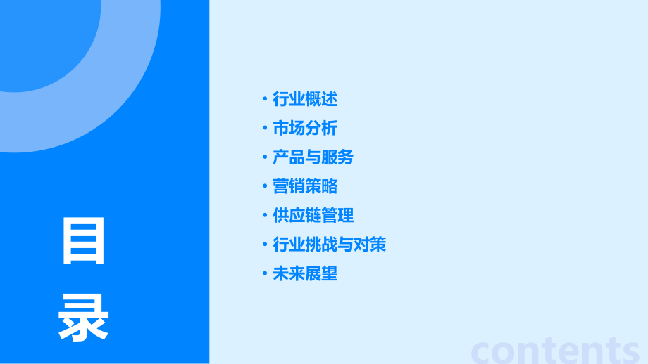 中国快速消费品行业报告.pptx_第2页