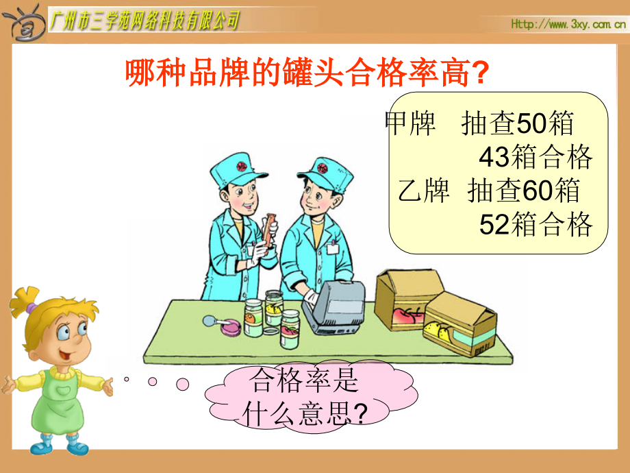 合格率(赛讲)..ppt_第2页