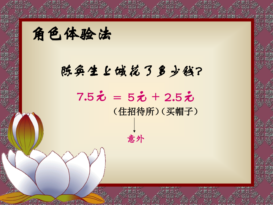 高二语文陈奂生上城课件.ppt_第2页