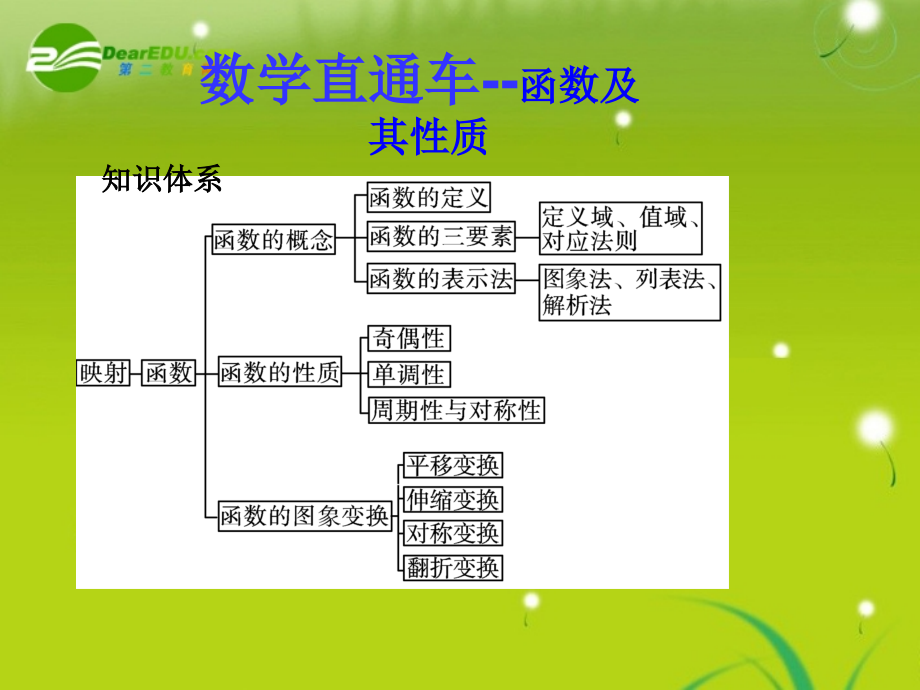 高考数学总复习直通车课件-函数及其性质课件.ppt_第1页