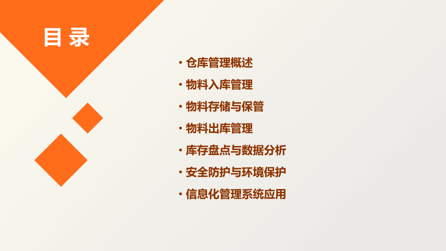 电子物料仓库管理培训课件.pptx_第2页