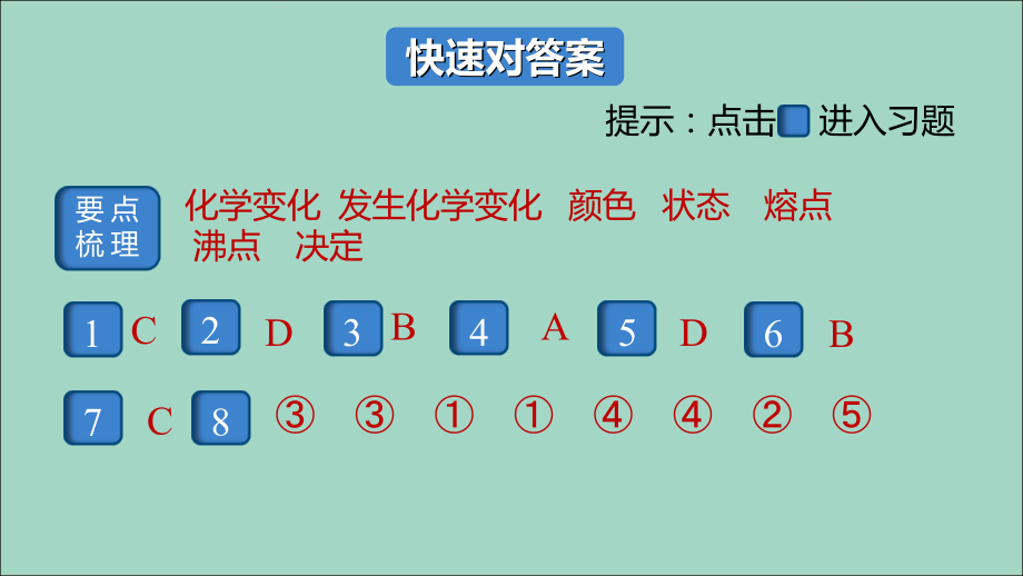 九年级化学上册 第一单元 走进化学世界 课题1 物质的变化和性质 第2课时 物质的性质习题讲评课件 (新版)新人教版 课件.ppt_第2页