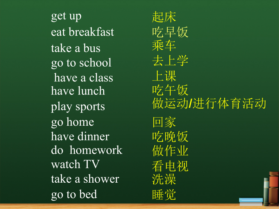 询问某人什么时间做什么事.ppt_第1页