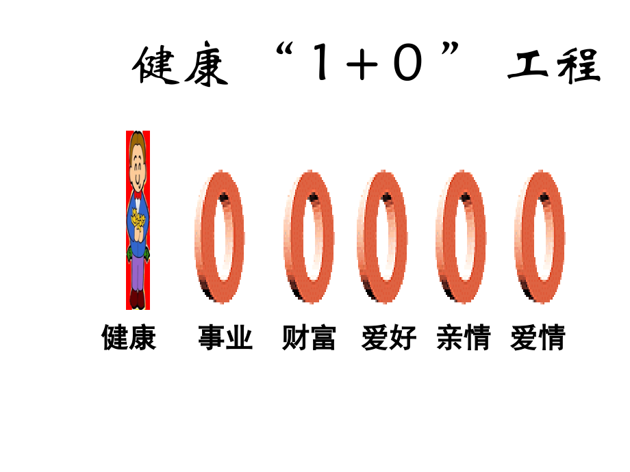 第三章-健康与疾病.ppt_第2页