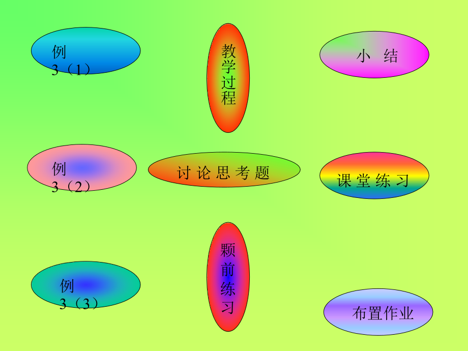 分解质因数课件.ppt_第2页