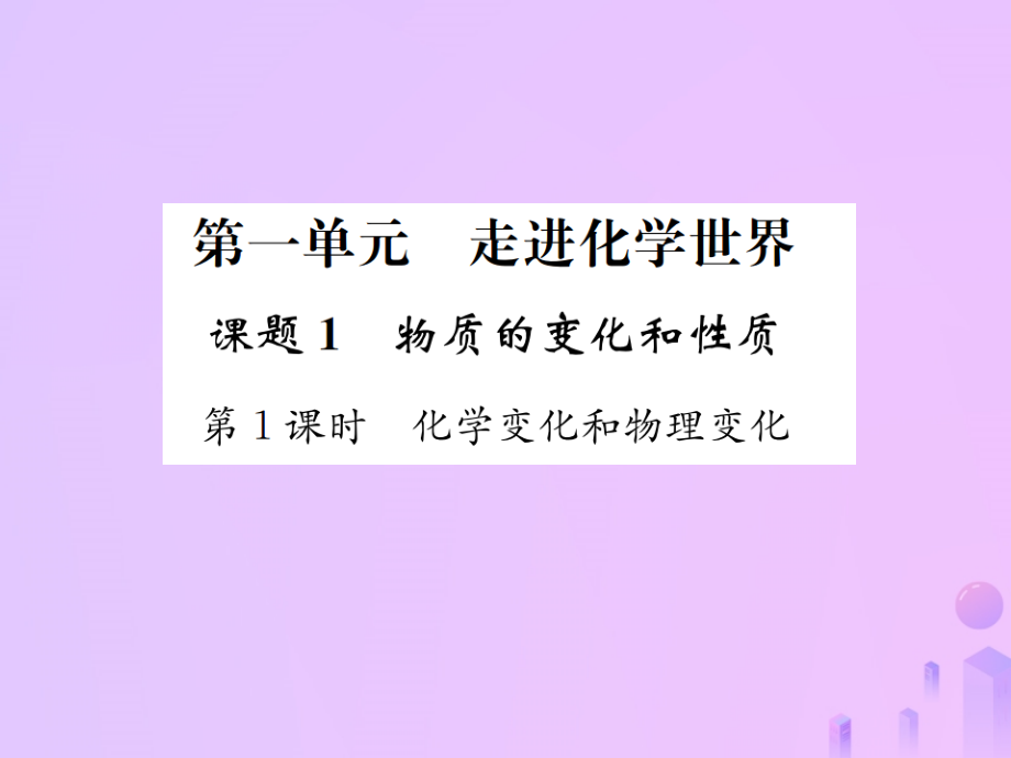 九年级化学上册 第一单元 走进化学世界 课题1 第1课时 化学变化和物理变化(增分课练)习题课件 (新版)新人教版 课件.ppt_第1页