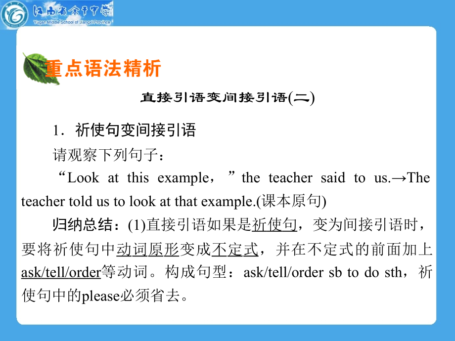 Unit-2-English-around-the-world--Grammar.ppt_第2页