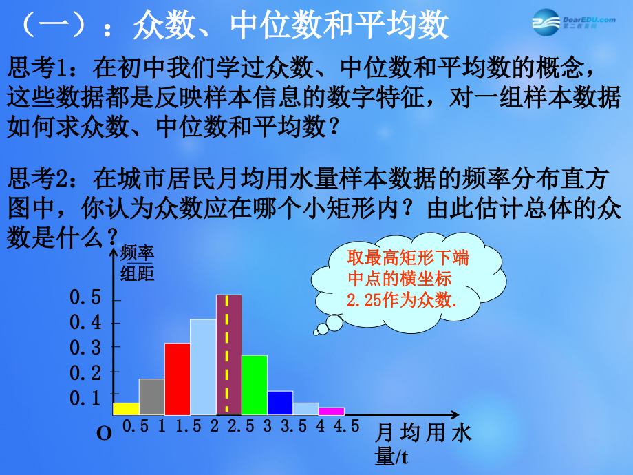 高中数学 222 用样本的数字特征估计总体的数字特征课堂教学课件2 新人教A版必修3 课件.ppt_第2页