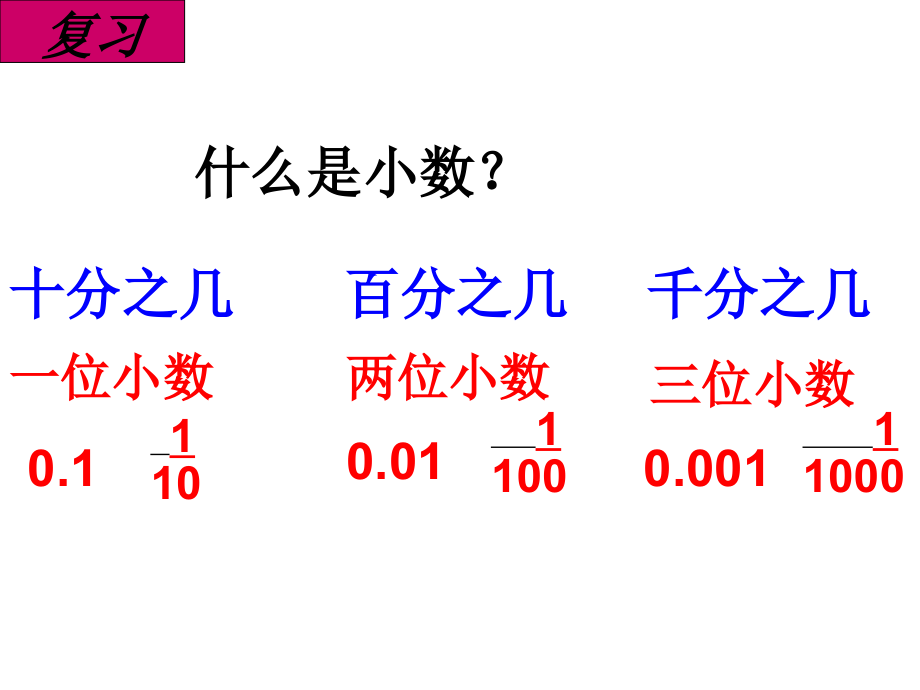 整理与复习1.ppt_第1页