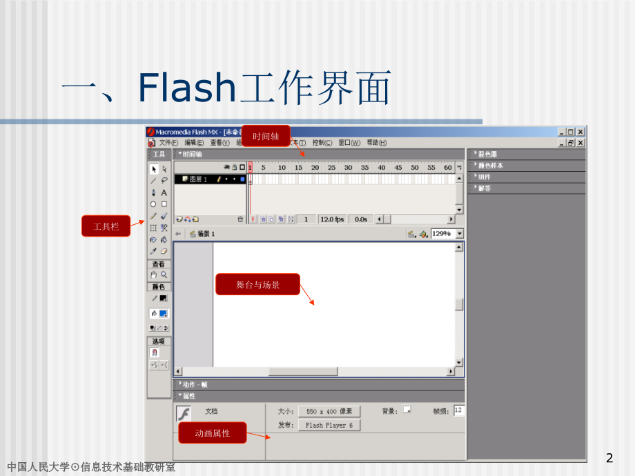 Flash快速入门.ppt_第2页
