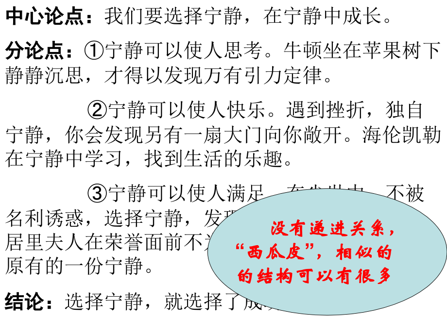 分论点设置的注意点.ppt_第2页