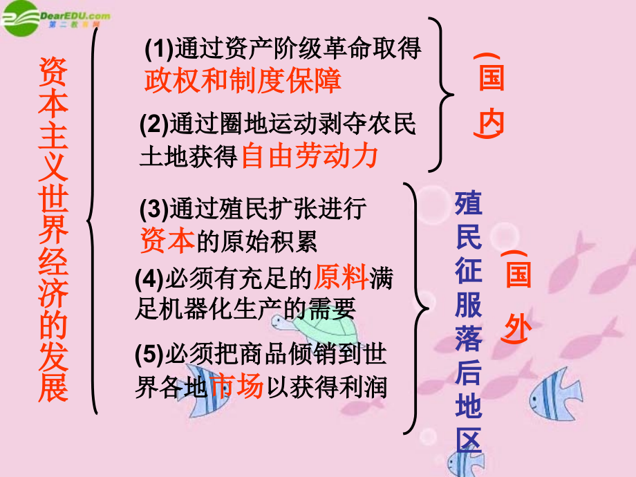 九年级历史 黑奴贸易和拉丁美洲的社会变迁课件 沪教版 课件.ppt_第1页