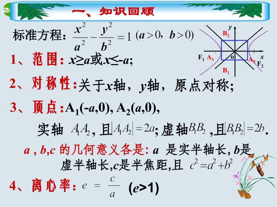 高二数学 第八章 圆锥曲线方程： 8.4双曲线的第二定义优秀课件.ppt_第2页