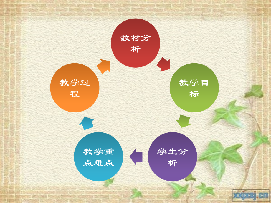 说运动的描述.ppt_第2页