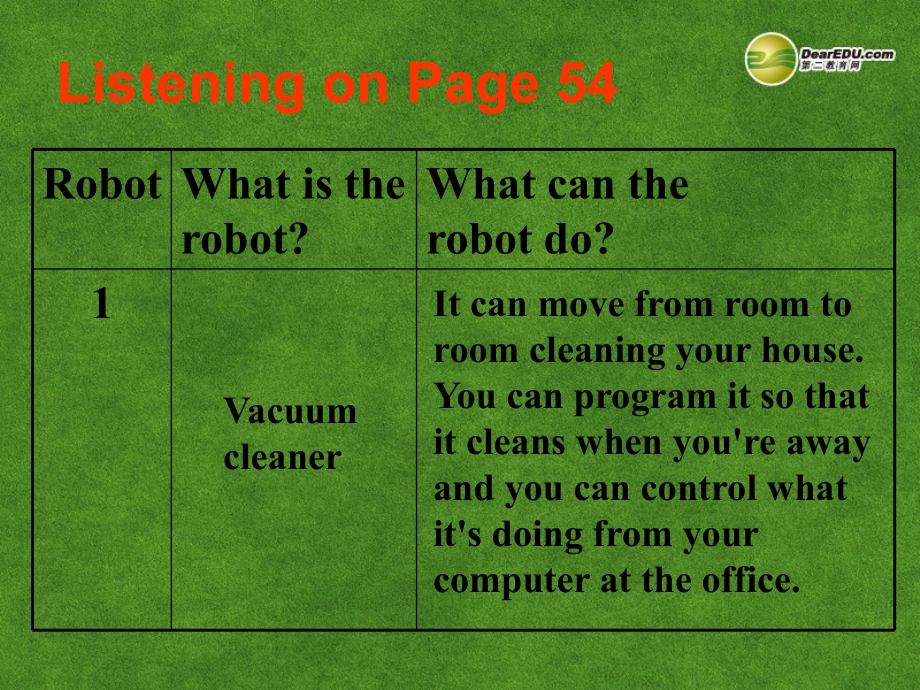高中英语 Listening and Reading task课件.ppt_第2页