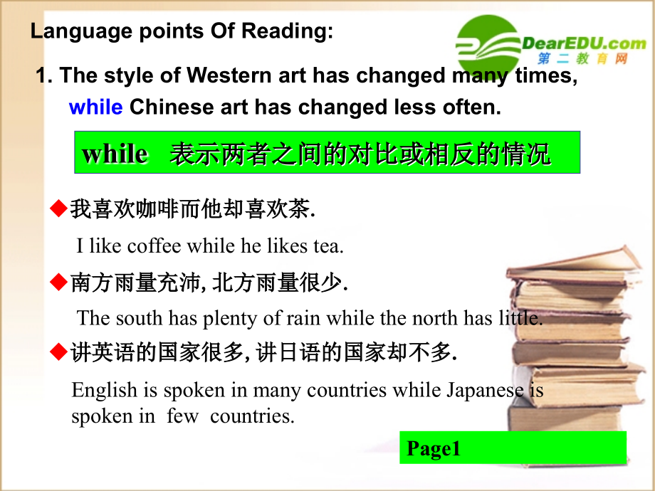 高二英语 Unit1 Art-Warming up & Reading课件 新人教版选修6 课件.ppt_第2页