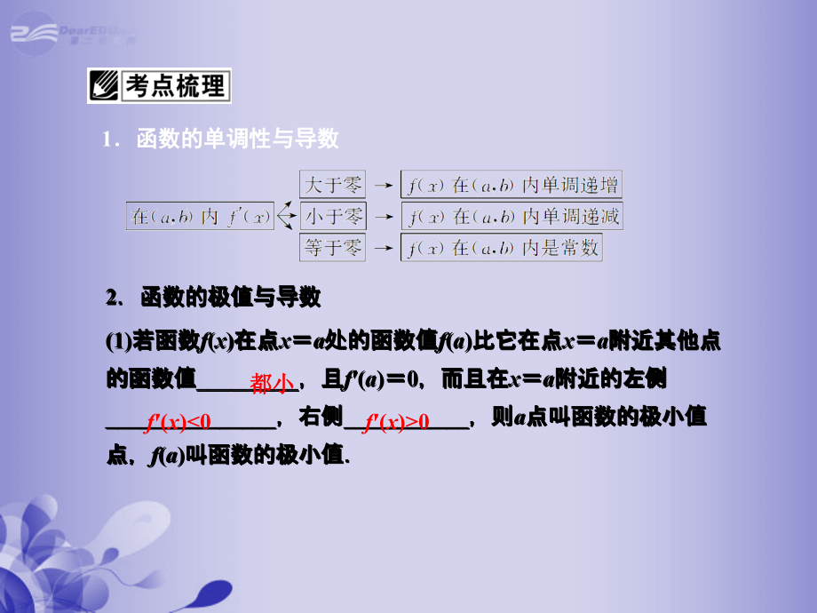 高三数学 第二章第十一节 导数在研究函数中的应用复习课件 新人教A版课件.ppt_第2页
