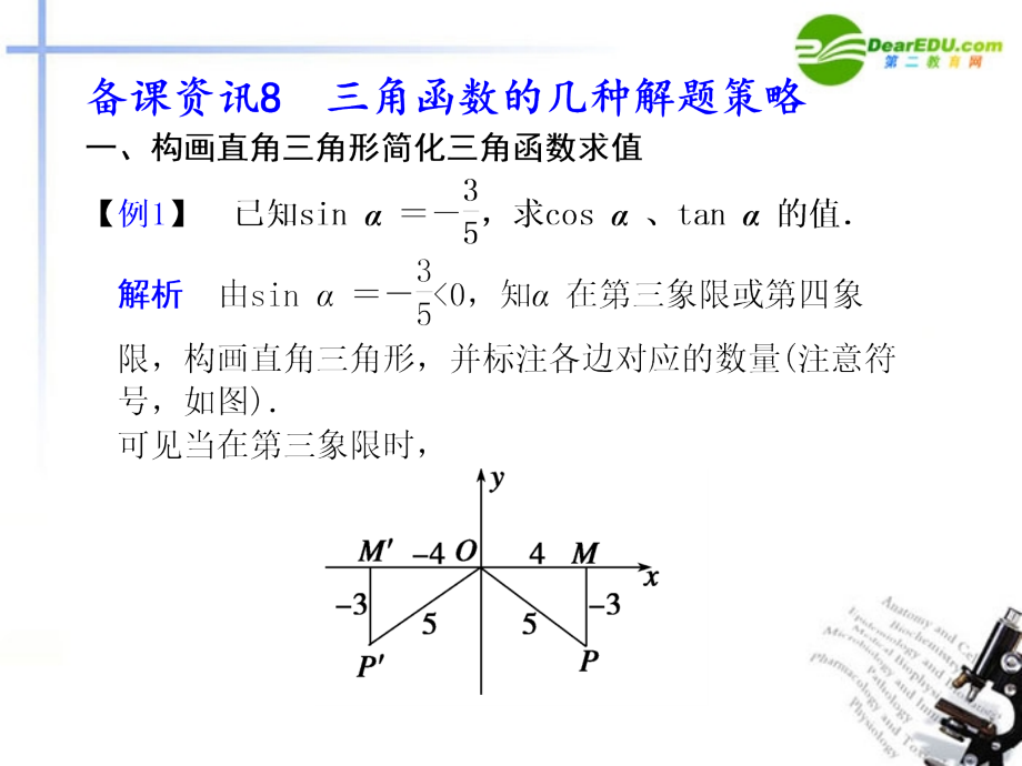 高考数学总复习 8 三角函数的几种解题策略课件.ppt_第1页