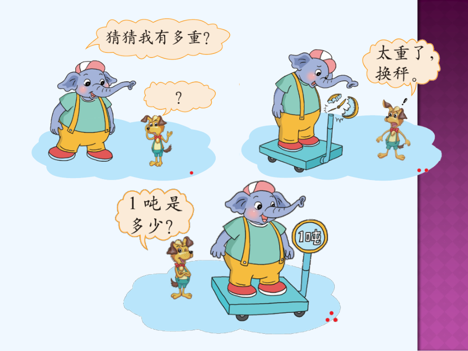 小学数学北师大三年级小学三年级下册第四单元的1吨有多重.ppt_第2页