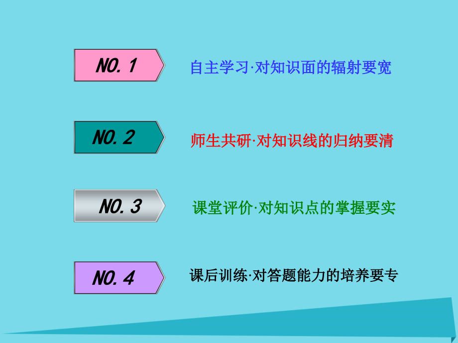 高考英语一轮复习 Unit 3 Computers课件 新人教版必修2.ppt_第2页