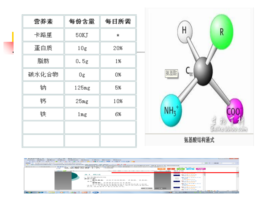 第3章-蛋白质-食品化学课件.ppt_第2页