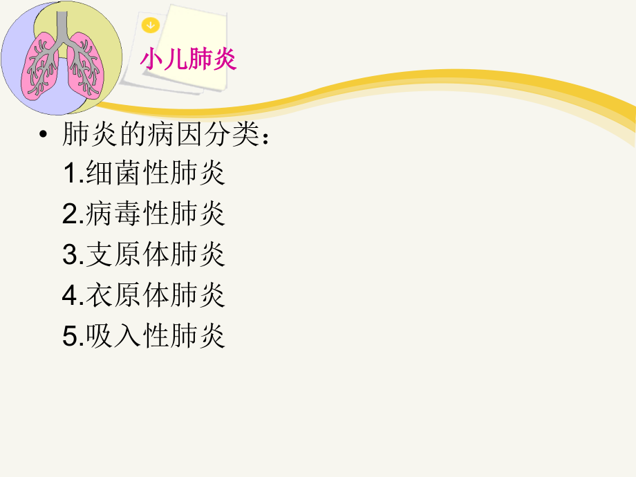 小儿肺炎防治1.ppt_第2页