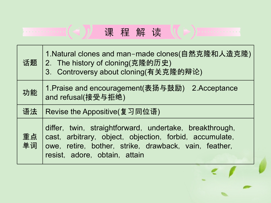 高考英语 Unit2知识与要点课件 新人教版选修8 课件.ppt_第2页