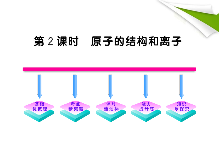 九年级化学上册 322原子的结构和离子配套课件 沪教版 课件.ppt_第1页