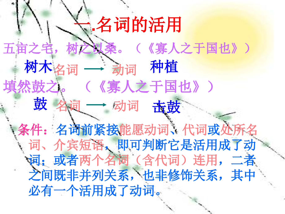 高中语文第三册文言词语活用课件.ppt_第2页