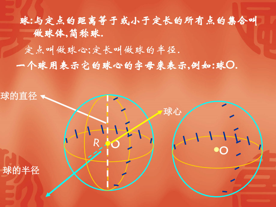 高中数学：111(球的性质)课件(新人教A版必修2) 课件.ppt_第2页